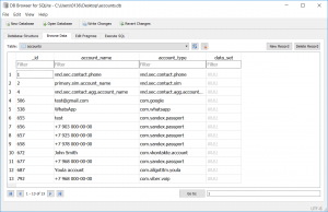android sqlite databases important to forensic investigators