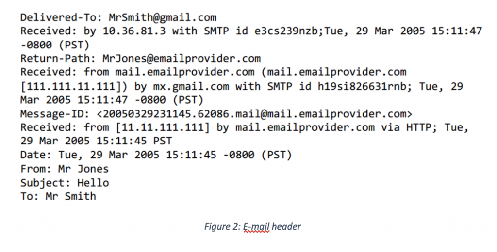 email-forensics-investigation-techniques-forensic-focus