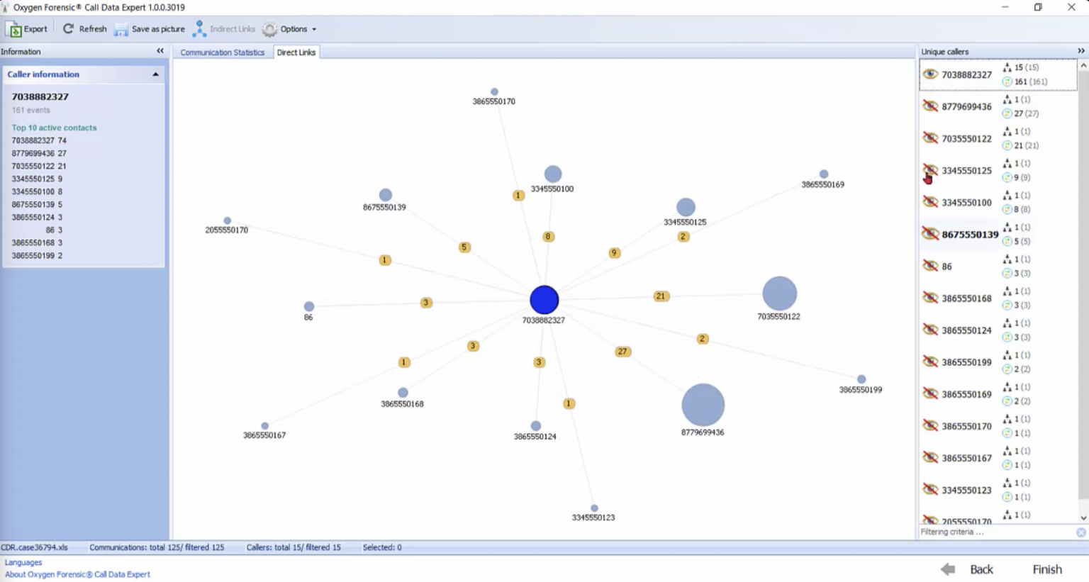 How To Analyze Call Data Records In Oxygen Forensic Detective 