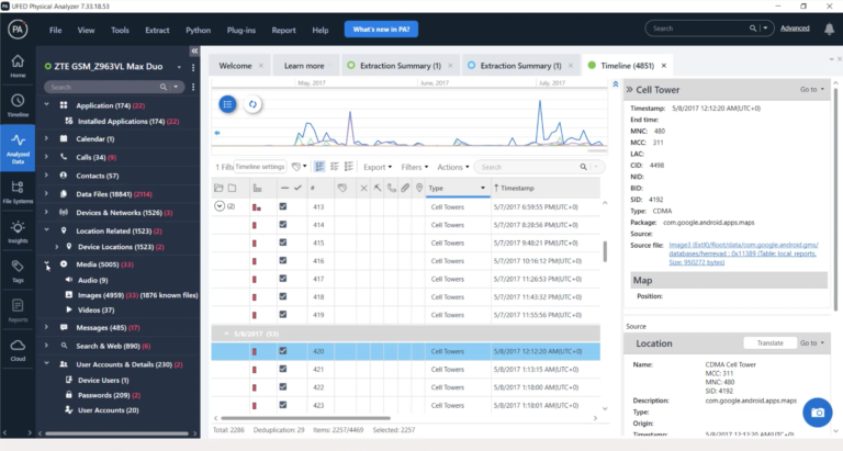 How To Use UFED Physical Analyzer 7.33 - Forensic Focus