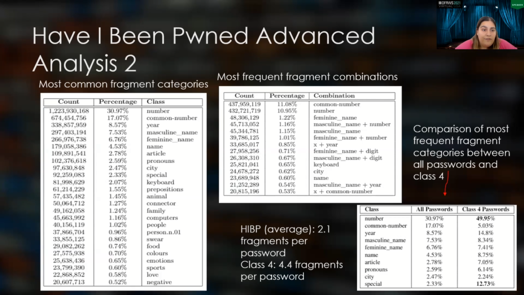 How Viable Is Password Cracking In Digital Forensic Investigations ...